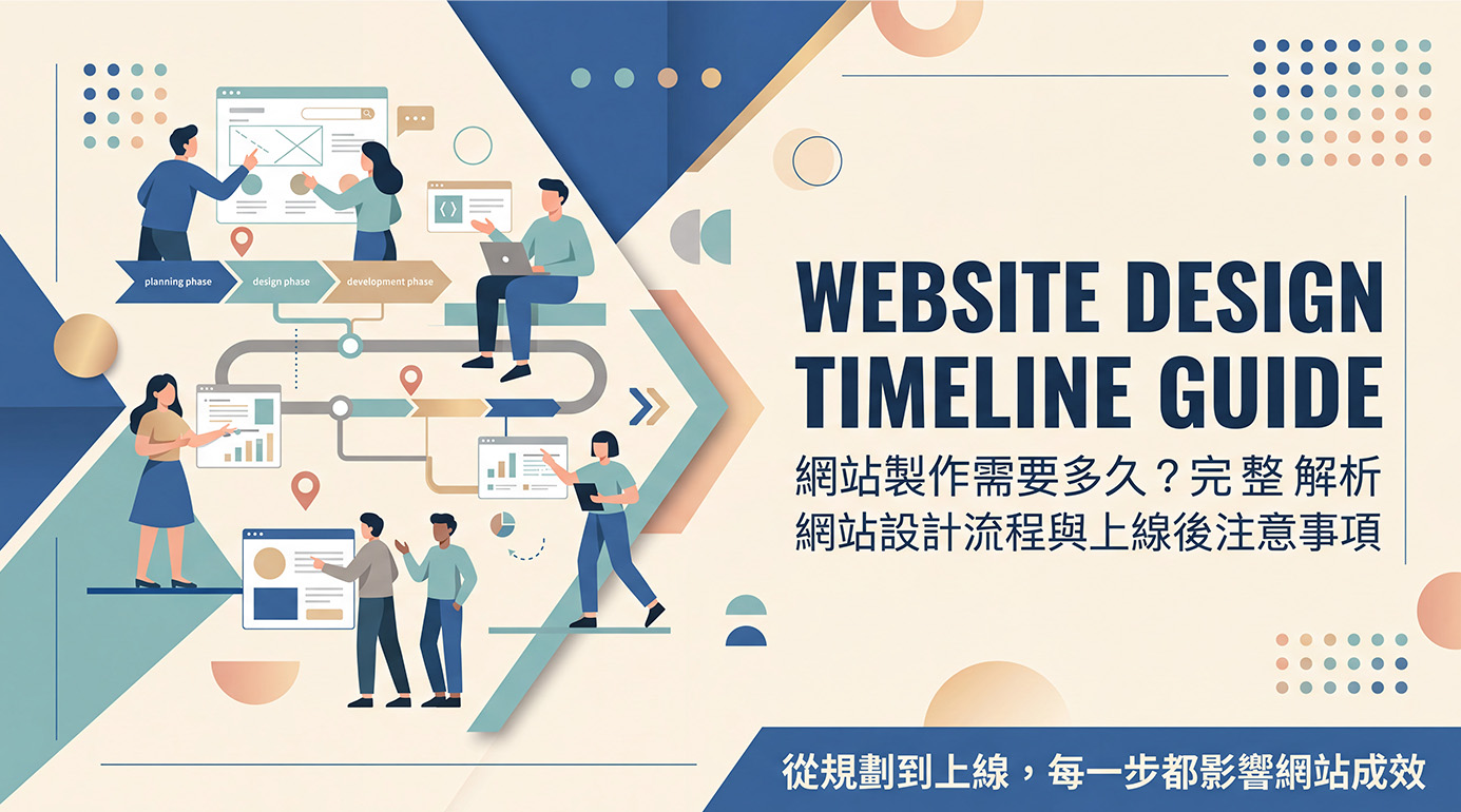 how long does website development take website design process and post launch considerations