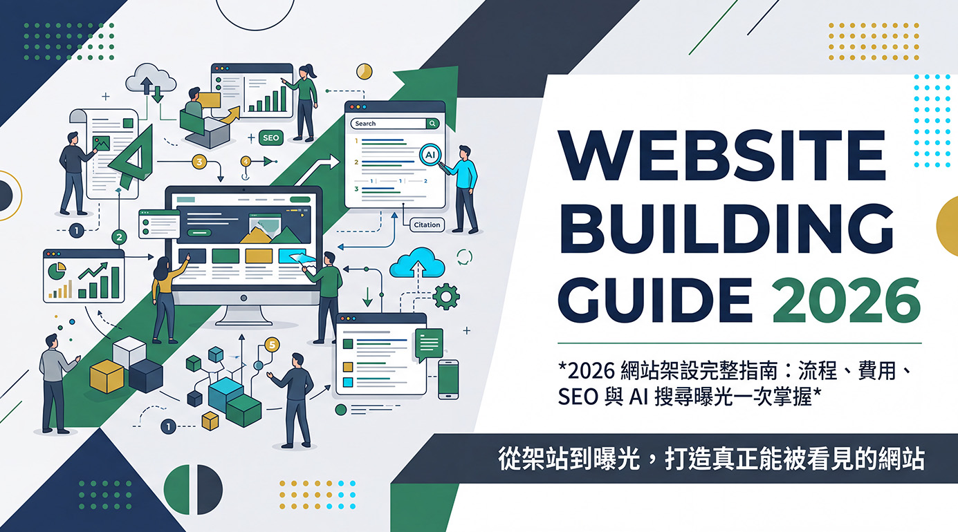 2026 website building guide